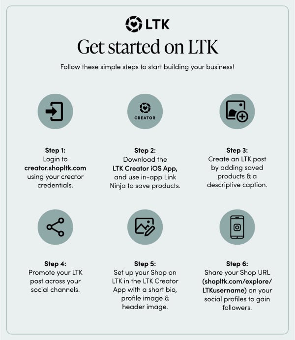 How to Become a Ltk Influencer?