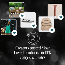 Most Loved Stats_ LI Post 1