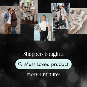 Most Loved Stats_ LI Post 4