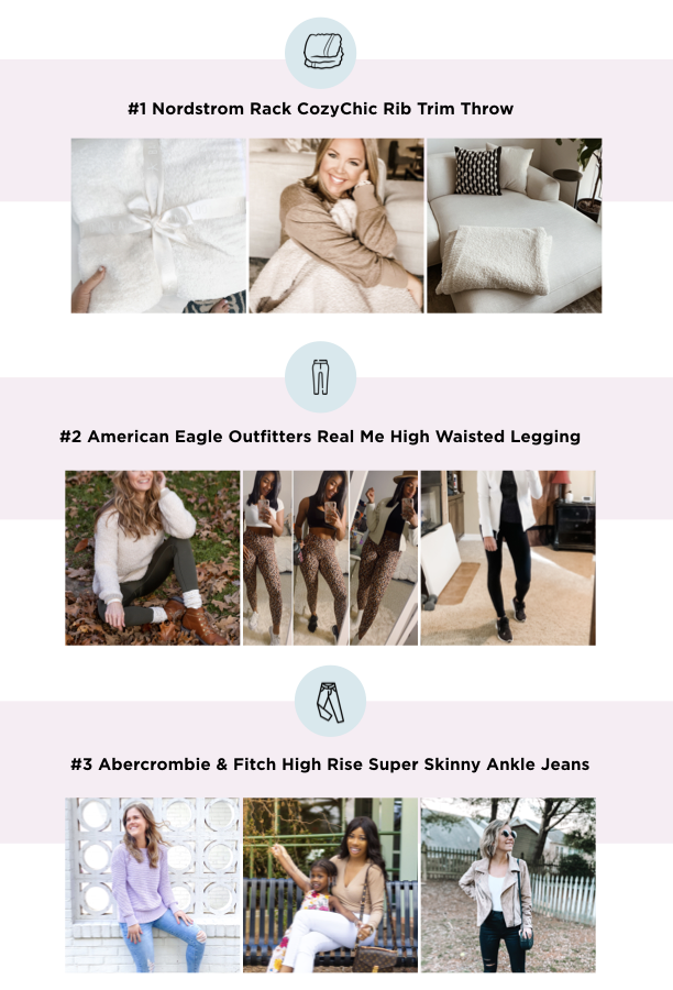Top Products Infographic_December.001