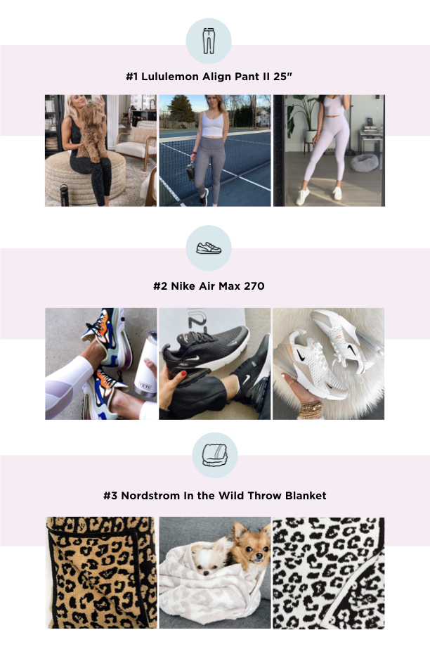 Top Products Infographic_January.001