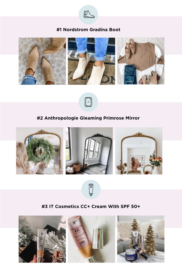 Top Products Infographic_November copy.001-1