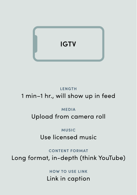 VideoFormats-IGTV