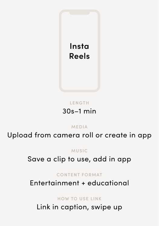 VideoFormats-InstaReels